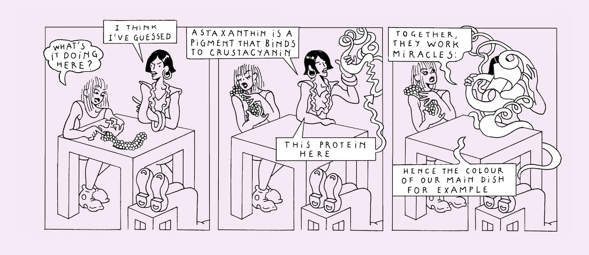 Twist and shift - strip 3