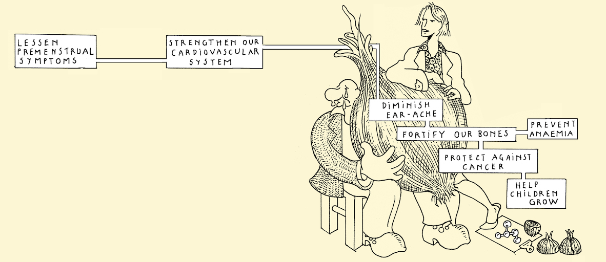 No LFS, no cry - strip 9