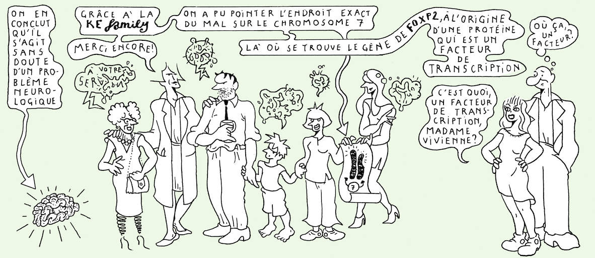 Talking heads - strip 6