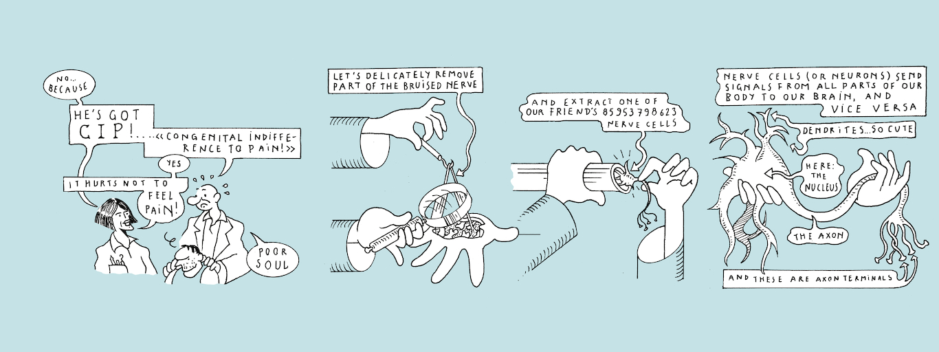 Silent pain - strip 3