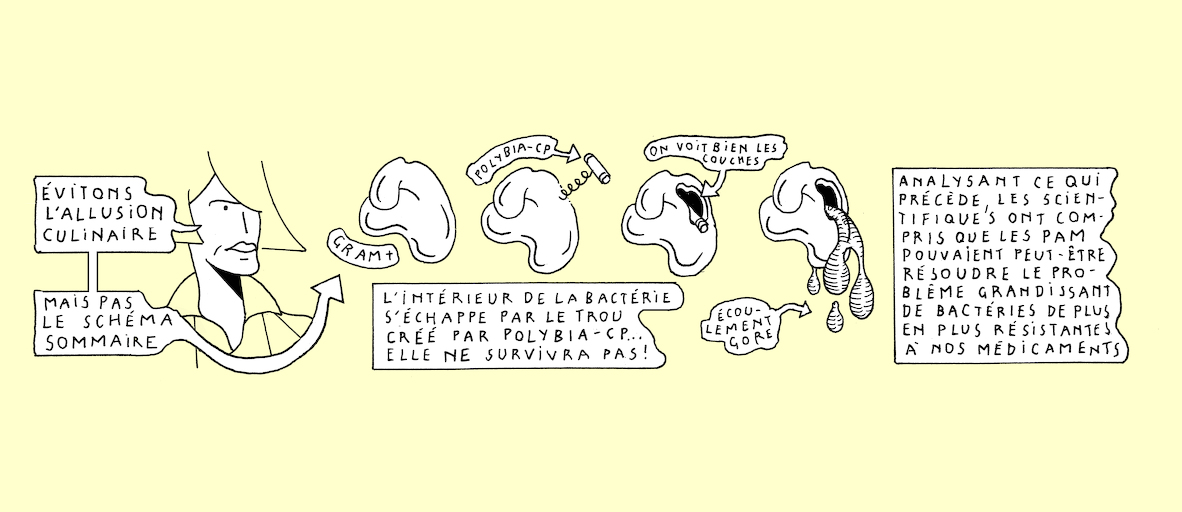 A wasp's sting - strip 7